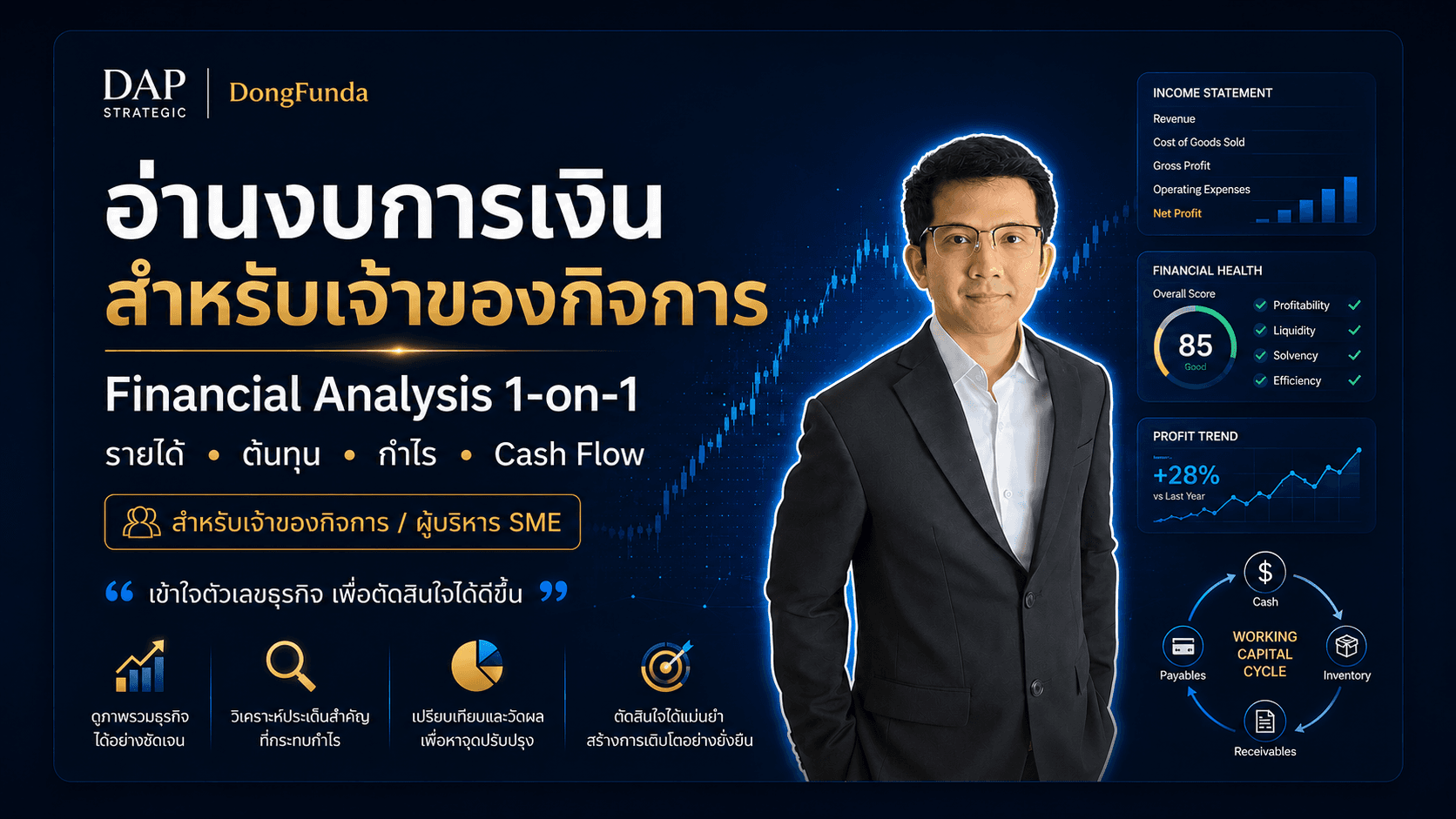 อ่านงบการเงินสำหรับเจ้าของกิจการ 1-on-1